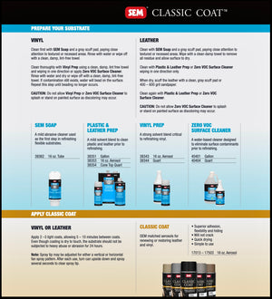 SEM 17000 Series Classic Color Coat