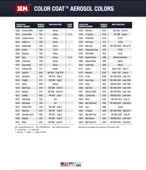 SEM 13000 Series Clear Coat / SEM 15000 Series Color Coat