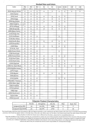 Sunguard Polyester Bobbins B92 'G' 1/2 grs box